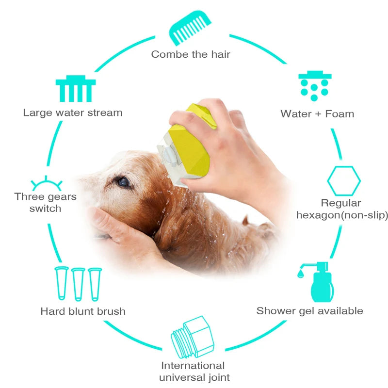 Pet Dog Bathing Sprayer Comfortable Massage Shower Tools Dog Hair Shampoo Brush Pet Grooming Cleaning Comb For Medium Large Dogs