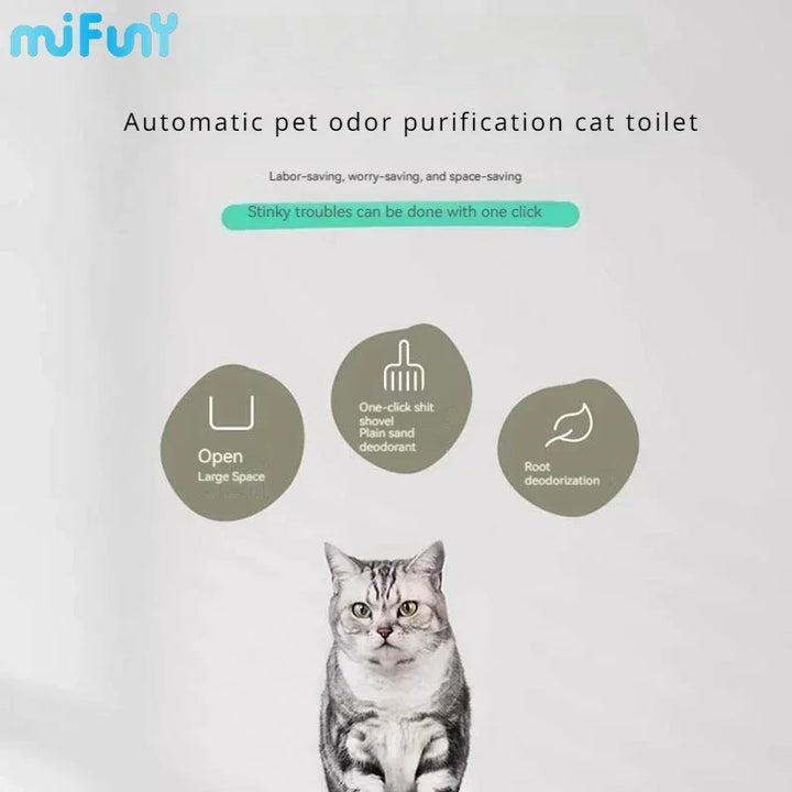 MiFuny Cat Litter Box Automatic with Deodorization Spray Cat Toilet Open Semi Enclosed Cat Box Kitty Litter Box Pet Supplies