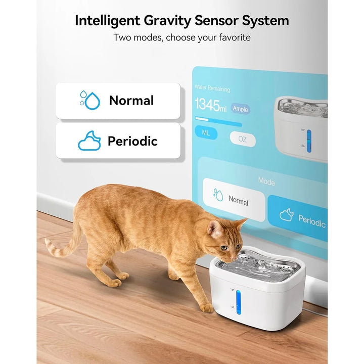 Cat Water Bowl Fountain with APP Wireless Connected 84oz/2.5L Automatic Pet Water Fountain with Stainless Steel Tray Weight Sensor