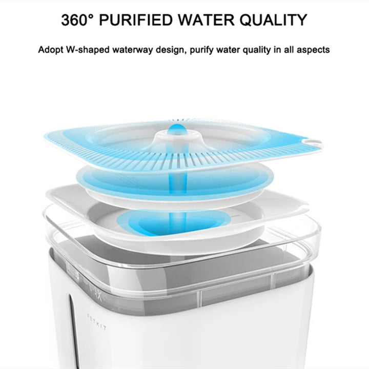 Petkit EVERSWEET SOLO V2S Automatic Circulation Pet Water Fountain 2L Capacity Water Dispenser Water Feeder for Dog Cat Drinking