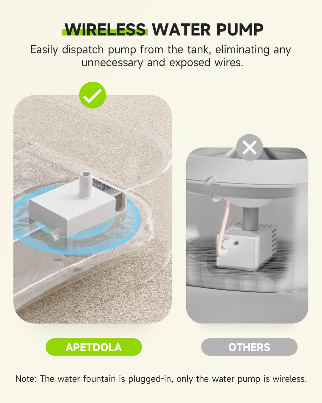 APETDOLA Cat Water Fountain 3L Cat Fountain with Wireless Pump & Human Grade Filtration Pet Water Dispenser for Dogs Cats FP50