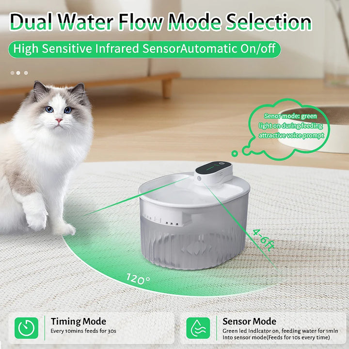 2L wireless automatic sensing cat and dog water dispenser, pet water dispenser, battery powered, suitable for indoor use