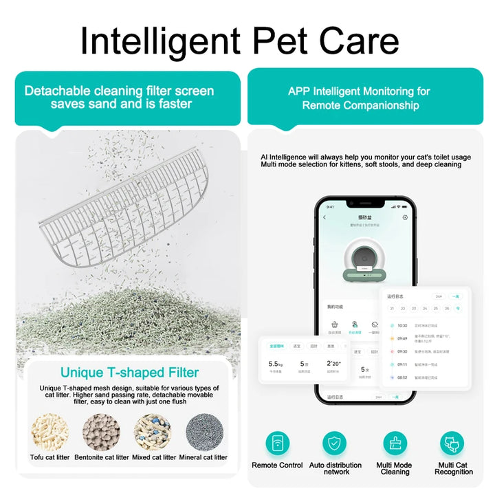 Tonepie Ti Automatic Cat Litter Box APP Control Detachable 65L Smart Self-cleaning Cats Pet Products Arenero Para Gatos Grande