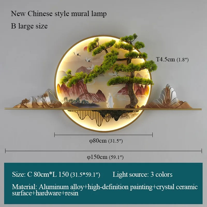 SOFEINA Modern Picture Wall Light LED Chinese Creative Landscape Mural Sconce Lamp For Home Living Room Study Bedroom Decor