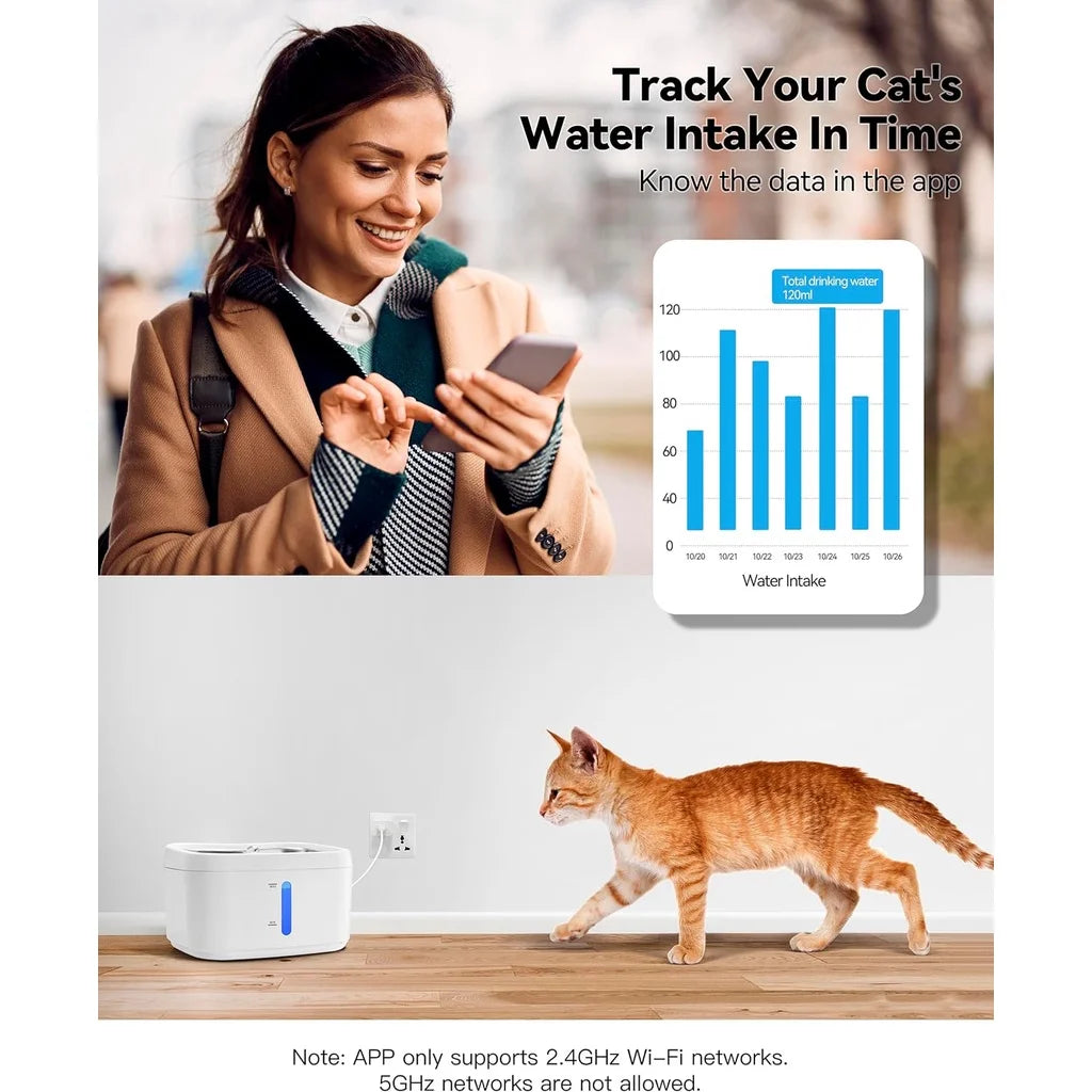 Cat Water Bowl Fountain with APP Wireless Connected 84oz/2.5L Automatic Pet Water Fountain with Stainless Steel Tray Weight Sensor