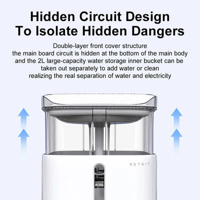 Petkit EVERSWEET SOLO V2S Automatic Circulation Pet Water Fountain 2L Capacity Water Dispenser Water Feeder for Dog Cat Drinking