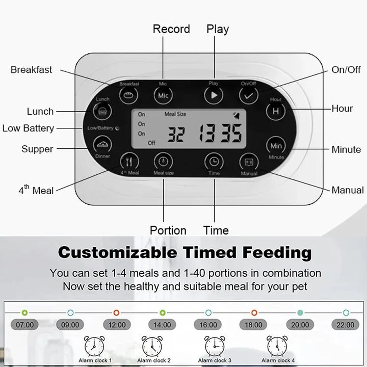 Automatic Feeder For Cat Dog Foods Automatic Dispenser Stainless Steel Double Bowls Pet Cats Dogs With Recording Timing Feeder