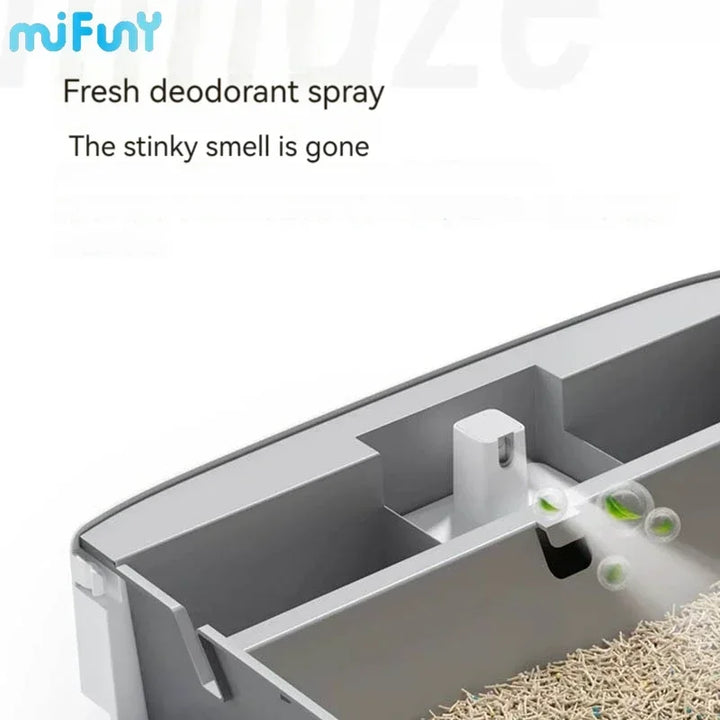 MiFuny Cat Litter Box Automatic with Deodorization Spray Cat Toilet Open Semi Enclosed Cat Box Kitty Litter Box Pet Supplies