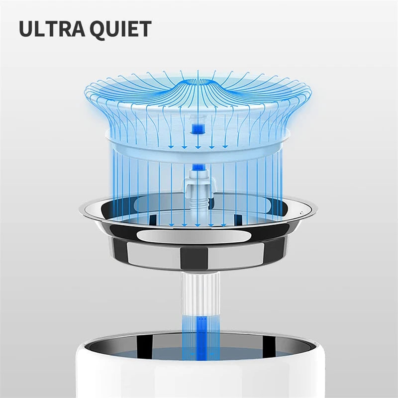 Petkit EVERSWEET V6 Pro Water Fountain UVC Wireless Water Pump APP Control Cat Water Drinker Stainless Steel Pet Water Dispenser